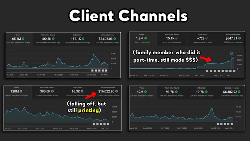 MotionFarm — MotionFarm · screenshot 1 of 3
