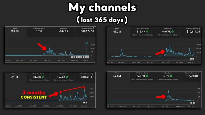 MotionFarm — MotionFarm · screenshot 2 of 3