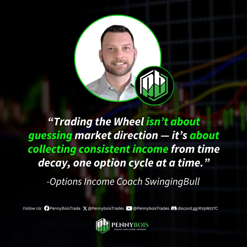 PB Premium — SwingingBull Coaching Program · screenshot 3 of 5