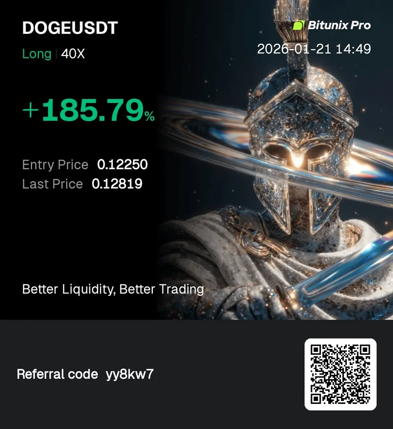 The Crypto Bulls — The Crypto Bulls Premium · screenshot 6 of 6
