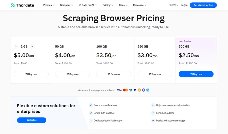 Thordata residential proxy IP — Thordata Scraping Browser · screenshot 3 of 4