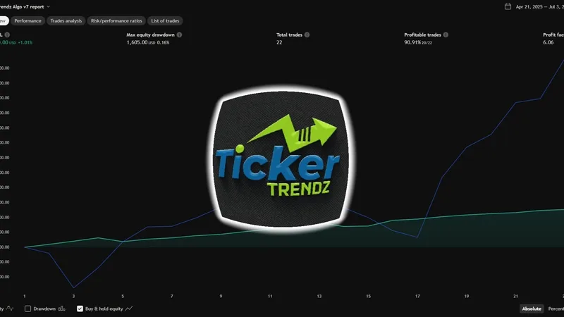 TickerTrendz — TickerTrendz Discord (FREE) · screenshot 1 of 1