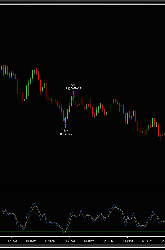 Tactical Data Desk — RSI Automatic Trading Strategy for NT8 · screenshot 4 of 5