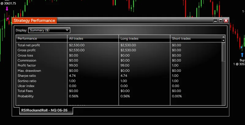 Tactical Data Desk — RSI Automatic Trading Strategy for NT8 · screenshot 5 of 5