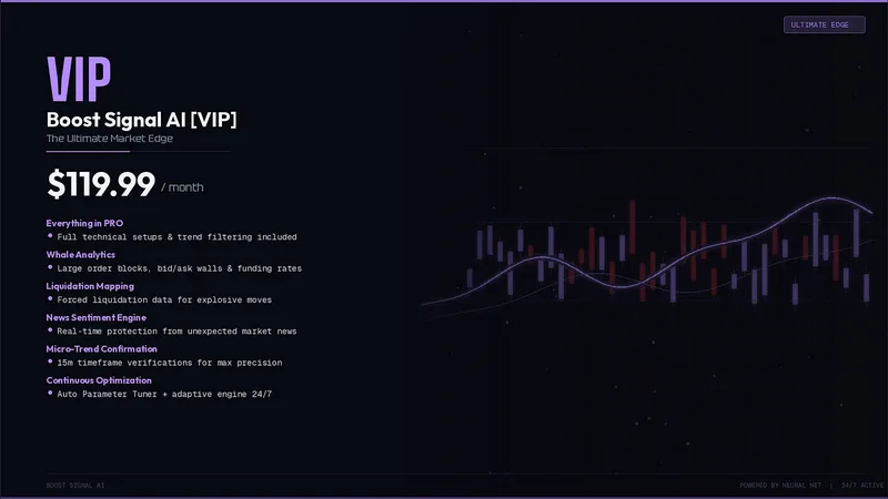 Boost Signal AI — Signal + Whale Analytics VIP · screenshot 1 of 1
