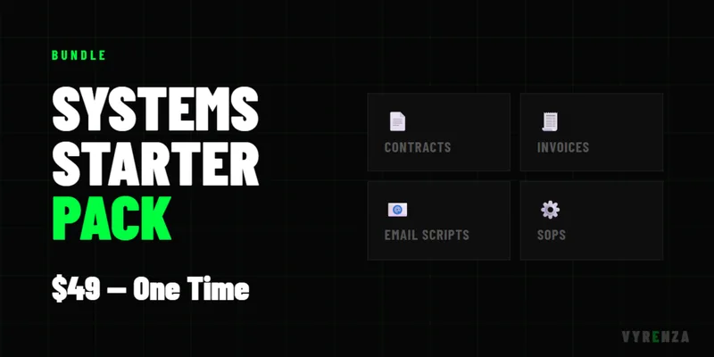 Vyrenza — Business Systems Starter Pack · screenshot 1 of 1