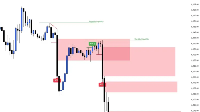 TJRTRADES — TJRs Full Indicator Bundle · screenshot 2 of 5