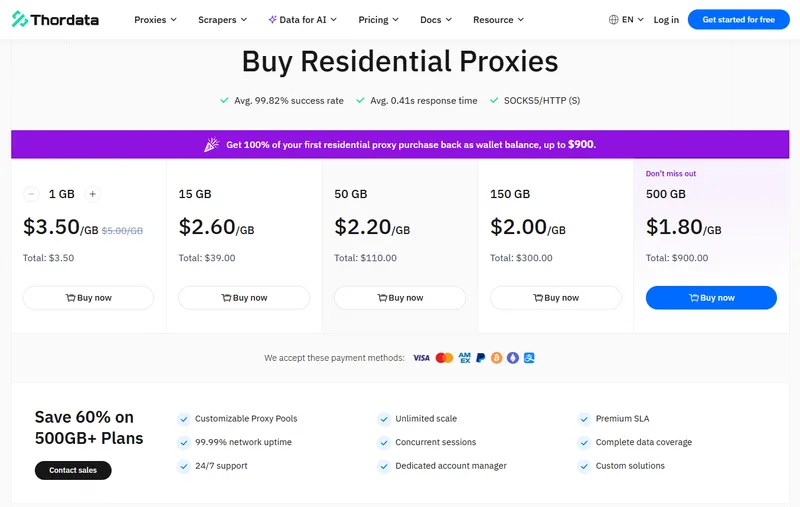 Thordata residential proxy IP — Thordata High-Speed Residential Proxy · screenshot 4 of 4