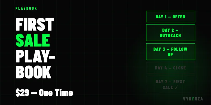 Vyrenza — First Sale Playbook · screenshot 1 of 1