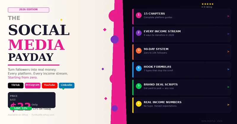 �HVN Hustle” — "The Social Media Payday" · screenshot 1 of 1