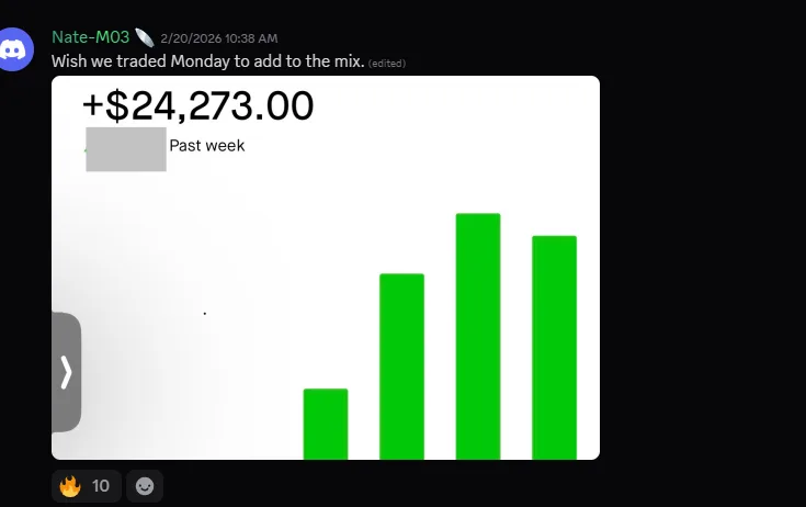 Stock Surfer Capital — Surfer Pro Access · screenshot 3 of 6