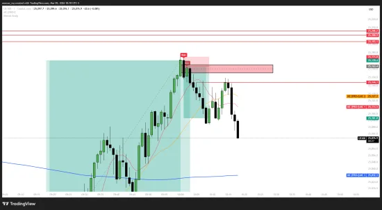 Marcus' camp — Scalping · screenshot 3 of 3