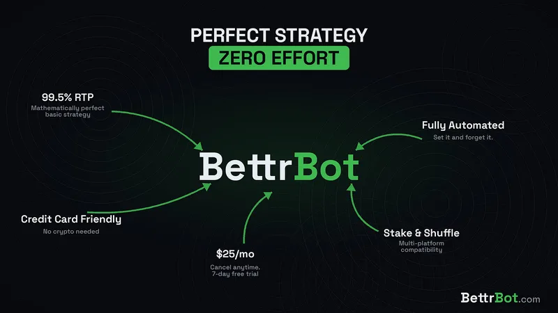 BettrBot — Legacy Tier · screenshot 1 of 2