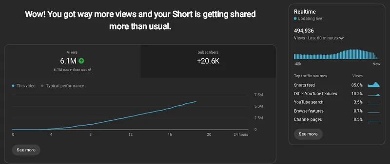 Youtube Automation 2026 — Exclusive Community / Methode · screenshot 3 of 6