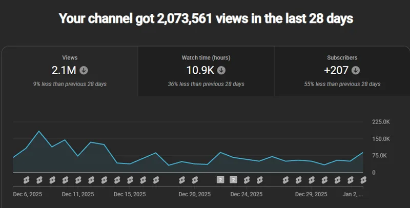 Monetazion HUB — AI YouTube Automation · screenshot 1 of 1