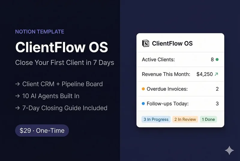 SoloStack — Built for Freelancers — ClientFlow OS — Close Your First Client in 7 Days · screenshot 1 of 4