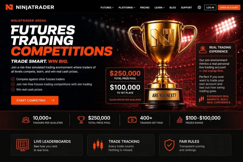 Traders Wealth Lounge — 7 Day FREE Trial · screenshot 1 of 1