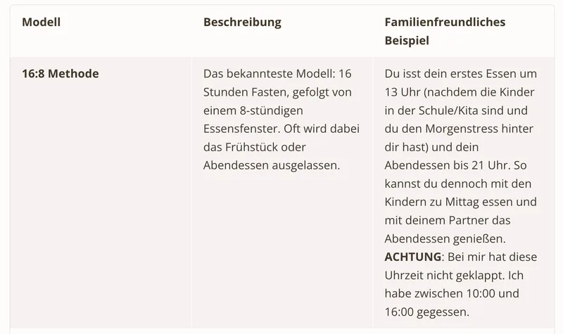 the.stefans — Intervallfasten für Mamas · screenshot 5 of 6