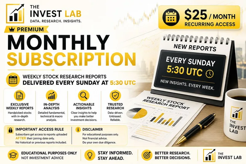 The Invest Lab — The Invest Lab (Weekly Research Membership) · screenshot 1 of 1