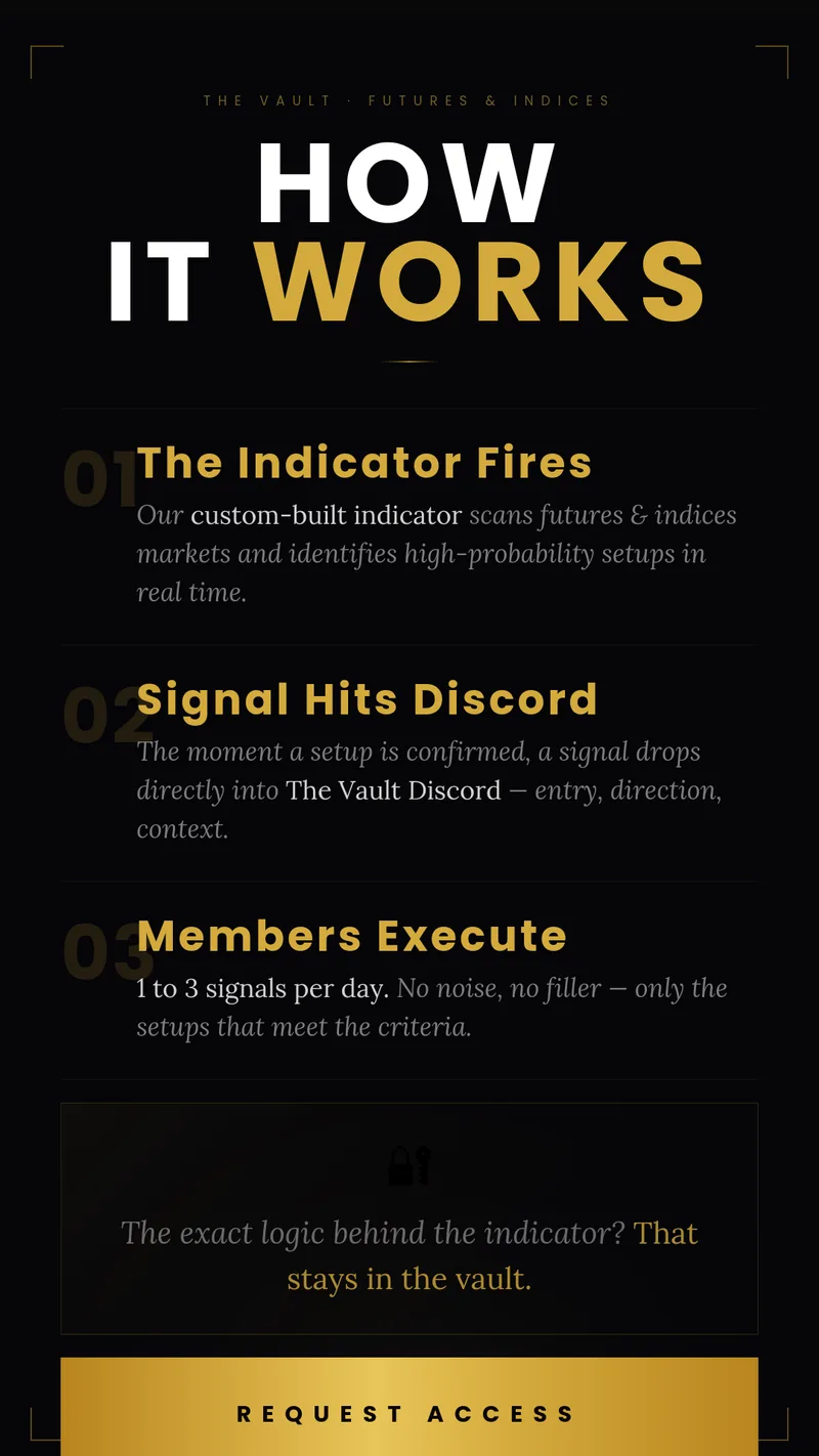 The Vault — The Vault - Live Signals · screenshot 3 of 4