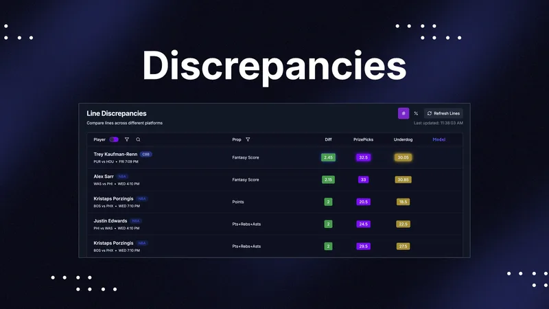 Juiced Bets — LCSLarry x Juiced Bets Premium · screenshot 4 of 4