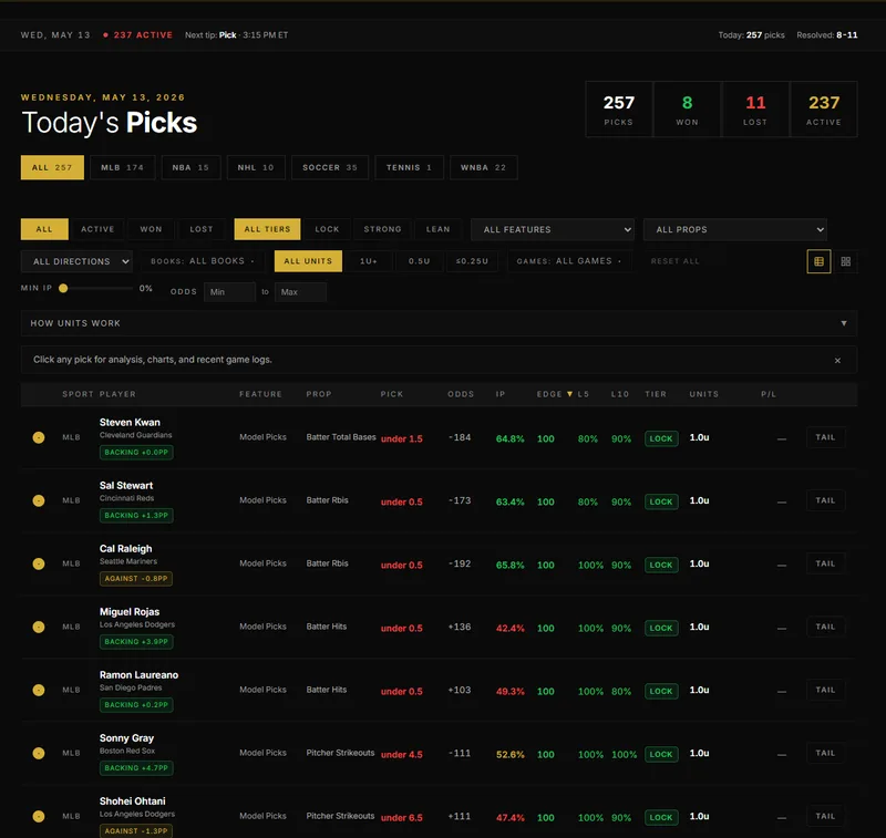 OddsOps — OddsOps VIP Access · screenshot 2 of 4