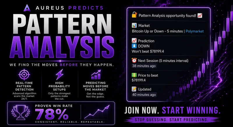 Aureus Predict — Premium Aureus Membership · screenshot 2 of 6