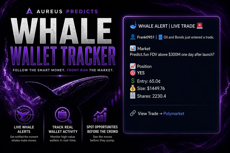 Aureus Predict — Premium Aureus Membership · screenshot 4 of 6