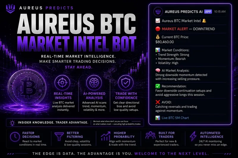 Aureus Predict — Premium Aureus Membership · screenshot 6 of 6