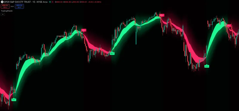 TradingPilotAI — TRADINGPILOT AI · screenshot 1 of 1