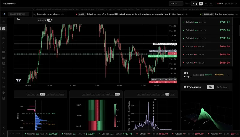 GEXRadar — GEXRadar · screenshot 6 of 6