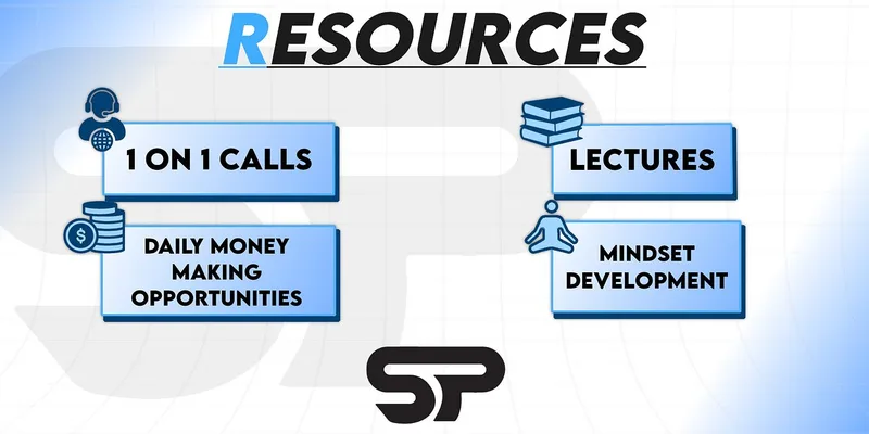 Startup Preneurs — SP 2.0 Premium Membership · screenshot 1 of 3