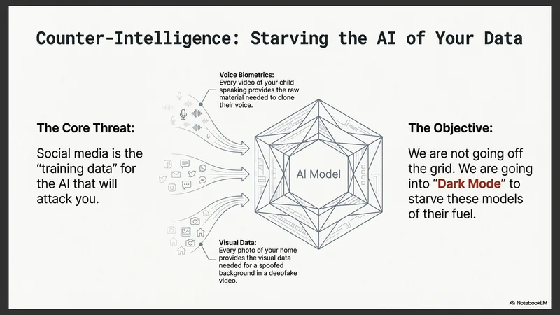 ProtectMeNow — AI Defense Kit (2026) · screenshot 3 of 5