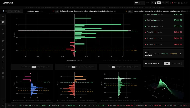 GEXRadar — GEXRadar · screenshot 1 of 6