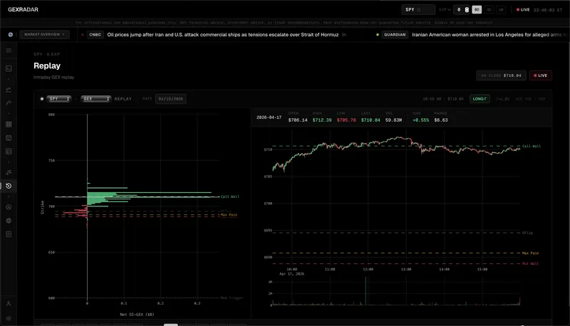 GEXRadar — GEXRadar · screenshot 3 of 6