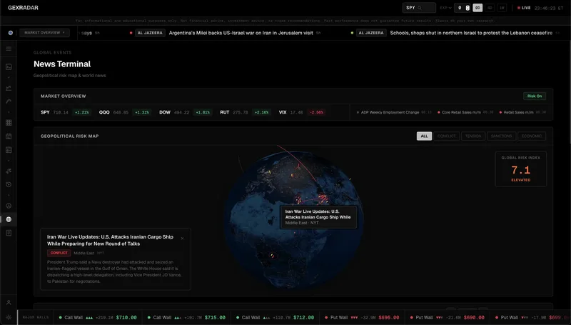 GEXRadar — GEXRadar · screenshot 4 of 6