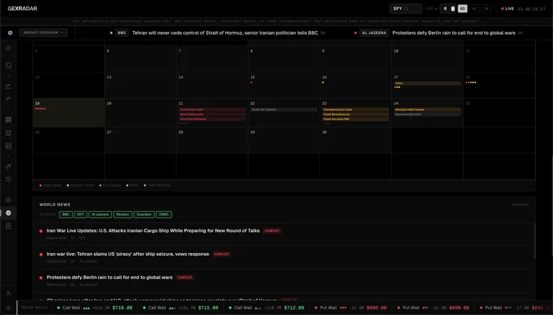 GEXRadar — GEXRadar · screenshot 5 of 6