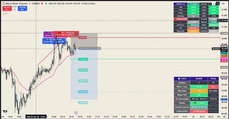 Monarca FX — BRAYITAN IA ( INDICADOR ) · screenshot 3 of 4