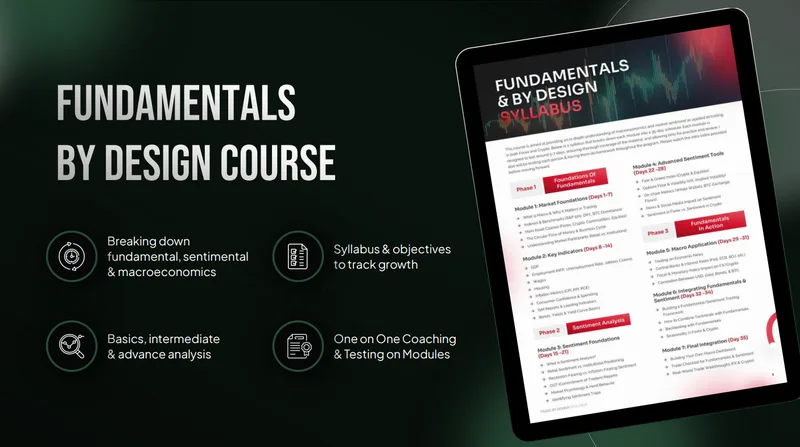 Trade By Design — Fundamentals By Design (VIP) · screenshot 1 of 5