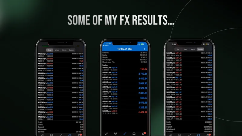 Trade By Design — Fundamentals By Design (VIP) · screenshot 3 of 5