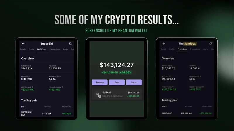 Trade By Design — Fundamentals By Design (VIP) · screenshot 4 of 5