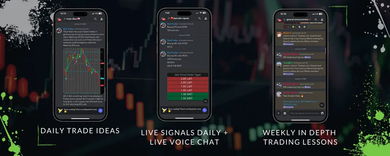 Stock Hours — Stock Hours VIP Bundle · screenshot 3 of 5