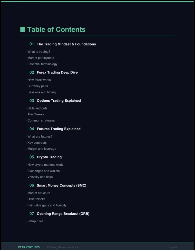 Peak Ventures | PVNT — Peak Ventures Master PDF Guide · screenshot 2 of 3