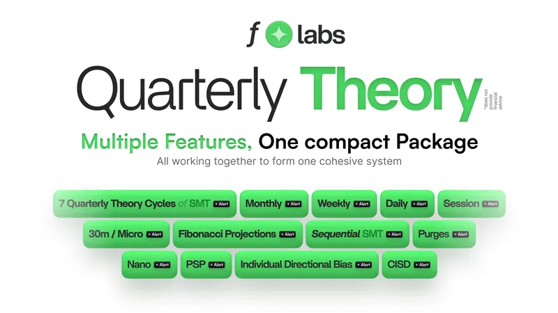 the - ƒ✦ Labs — ƒ ✦ [Pro]™ - QT · screenshot 3 of 4