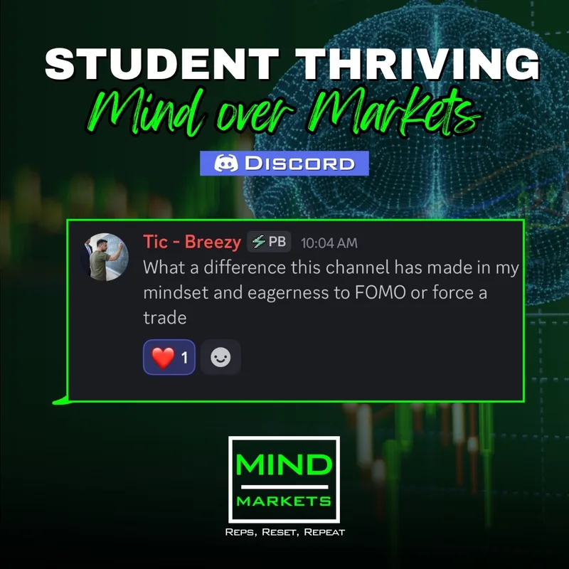 PB Premium — Mind Over Markets Program · screenshot 3 of 6