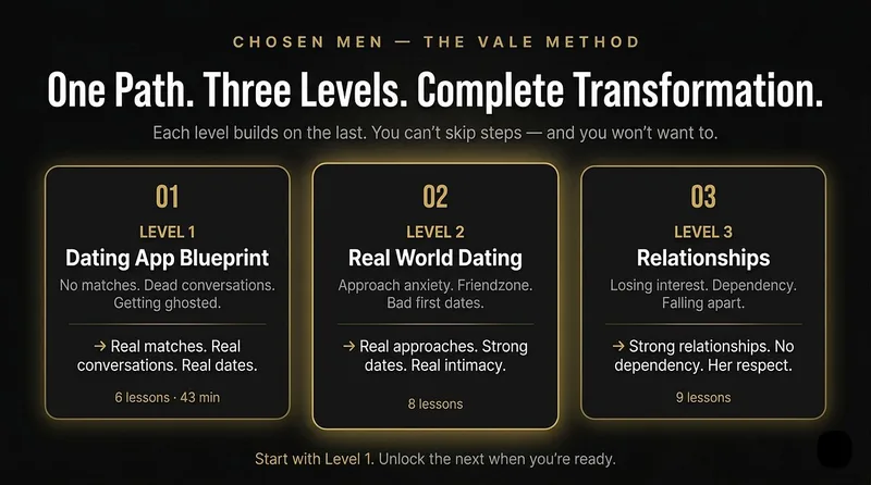 CHOSEN MEN — CHOSEN MEN · screenshot 3 of 6
