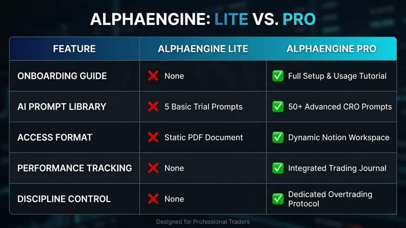 AlphaEngine OS — AlphaEngine OS PRO · screenshot 5 of 5