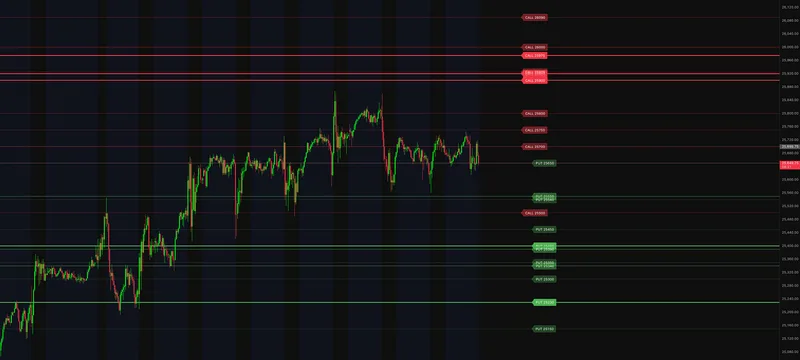 Kimatix Trading — KIMATIX Orderflow Suite · screenshot 2 of 6