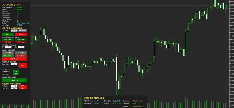 Mastertech Trading Pro — Forex Trader | All in one EA · screenshot 1 of 1