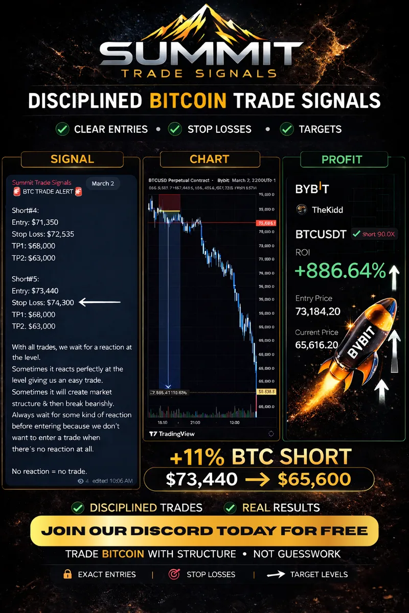 Summit Trade Signals — Summit Trade Signals LITE · screenshot 2 of 6